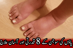 foot feature image